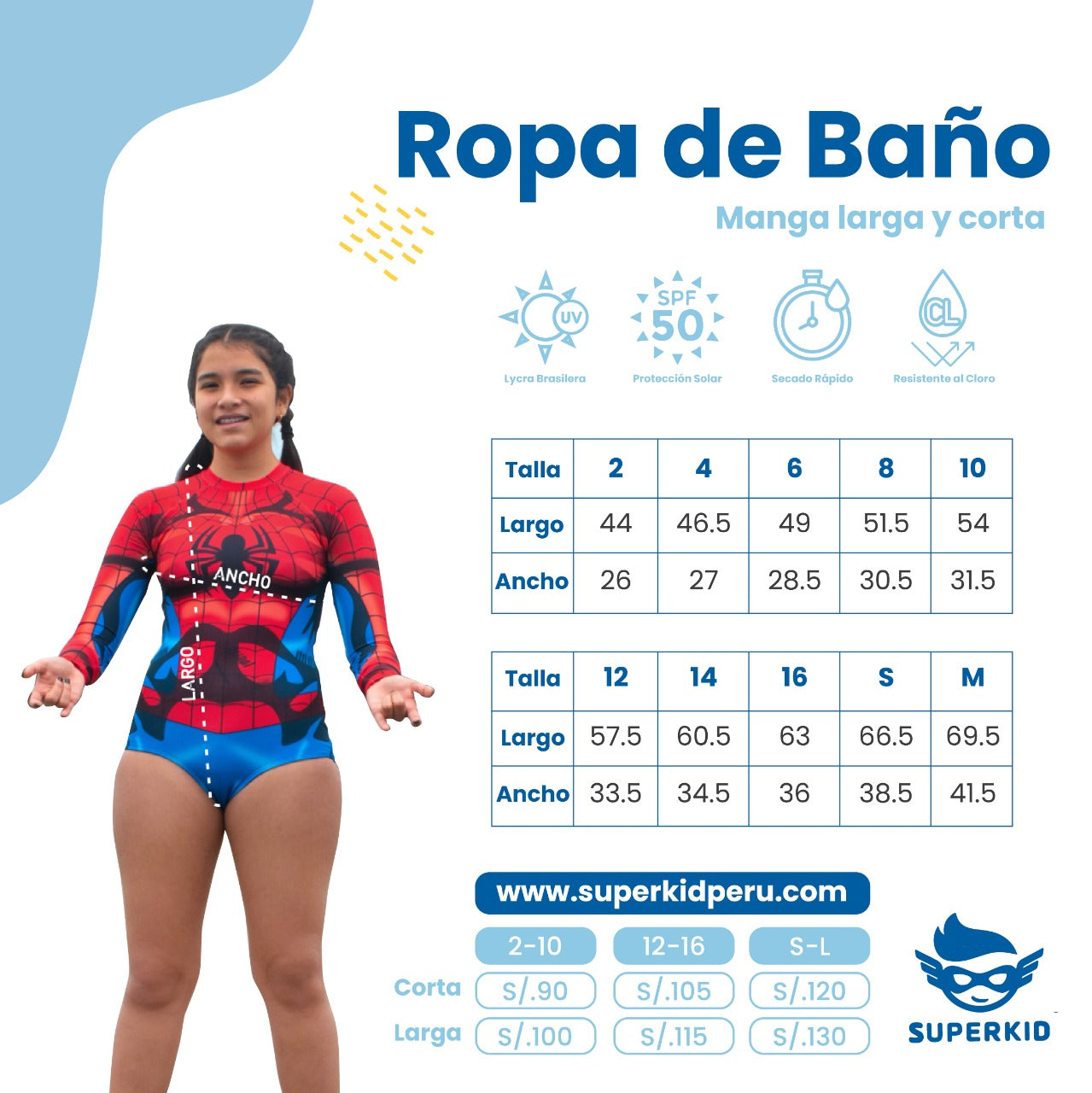 Wetsuit Batichica